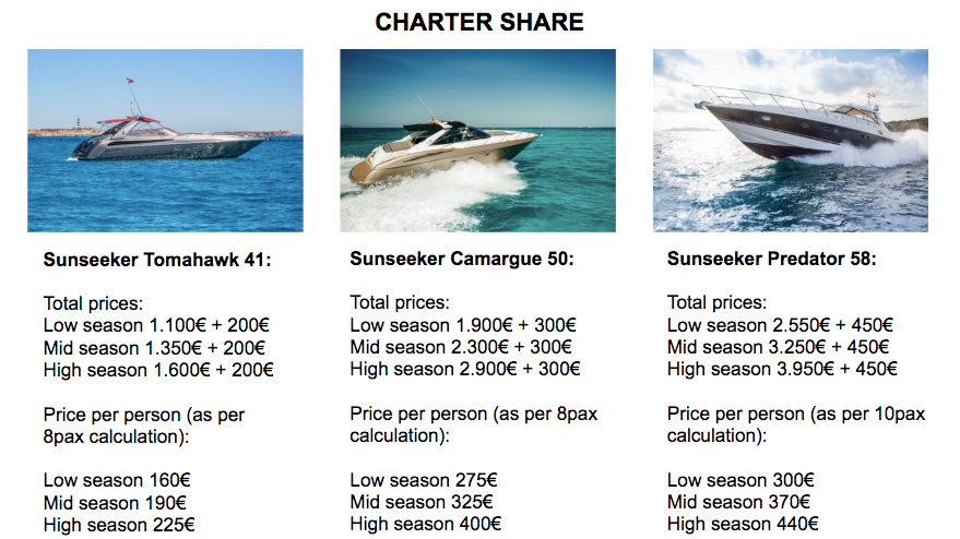 charter share